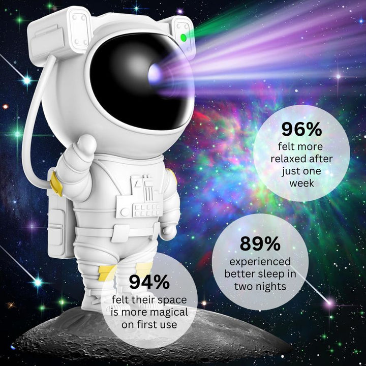Astronaut Nebula Star Projector
